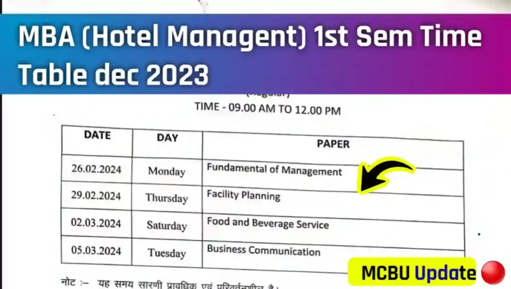 Mba 1st sem DEC 2023 time table