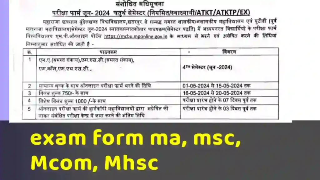 ma msc Mcom Mhsc new exam form