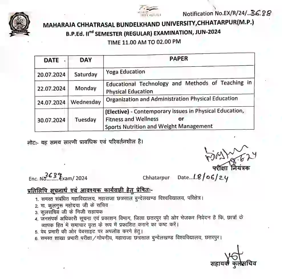 BPED 2nd Sem Time Table